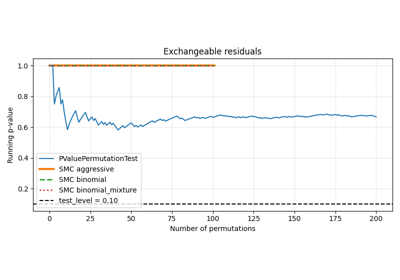 Permutation test for exchangeability