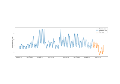 Tutorial for time series