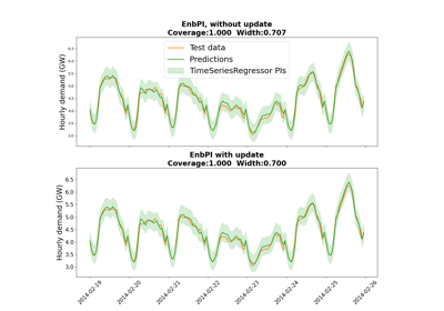 EnbPI technique for time series
