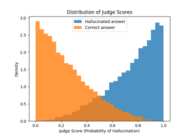 Risk Control for LLM as a Judge with Abstention