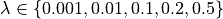 \lambda \in \{0.001, 0.01, 0.1, 0.2, 0.5 \}
