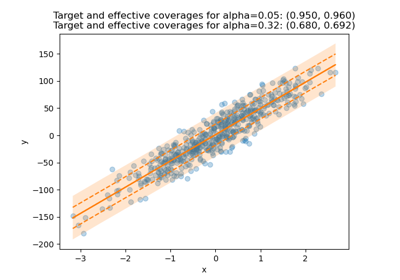 Plotting MAPIE prediction intervals with a toy dataset