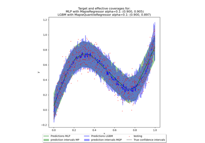 Example use of the prefit parameter with neural networks and LGBM Regressor