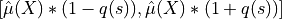 [\hat{\mu}(X) * (1 - q(s)), \hat{\mu}(X) * (1 + q(s))]