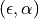 (\epsilon,\alpha)