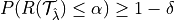 P(R(\mathcal{T}_{\hat{\lambda}})\leq\alpha)\geq 1-\delta