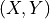 (X, Y)