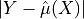 |Y-\hat{\mu}(X)|