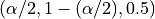 (\alpha/2, 1-(\alpha/2), 0.5)