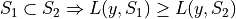 S_1 \subset S_2 \Rightarrow L(y, S_1) \geq L(y, S_2)