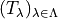 (T_\lambda)_{\lambda\in\Lambda}