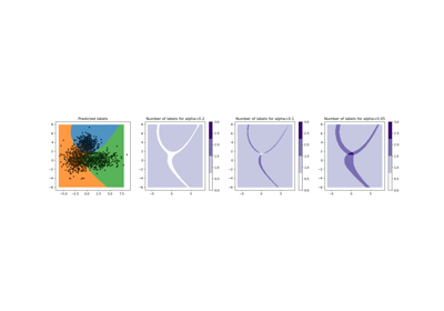 Reproducing Example 7 from Sadinle et al. (2019)