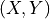 (X, Y)