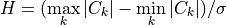 H = (\max_k|C_k| - \min_k|C_k|)/\sigma