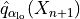 \hat{q}_{\alpha_{\text{lo}}}(X_{n+1})