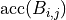 \text{acc}(B_{i,j})