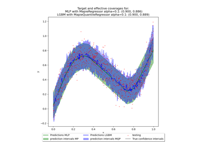Example use of the prefit parameter with neural networks and LGBM Regressor