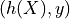 (h(X), y)