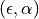 (\epsilon,\alpha)