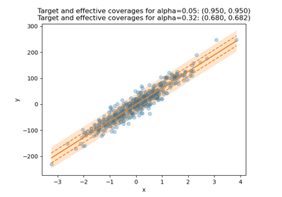 Plotting MAPIE prediction intervals with a toy dataset