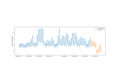 Tutorial for time series