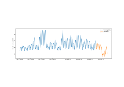 Tutorial for time series