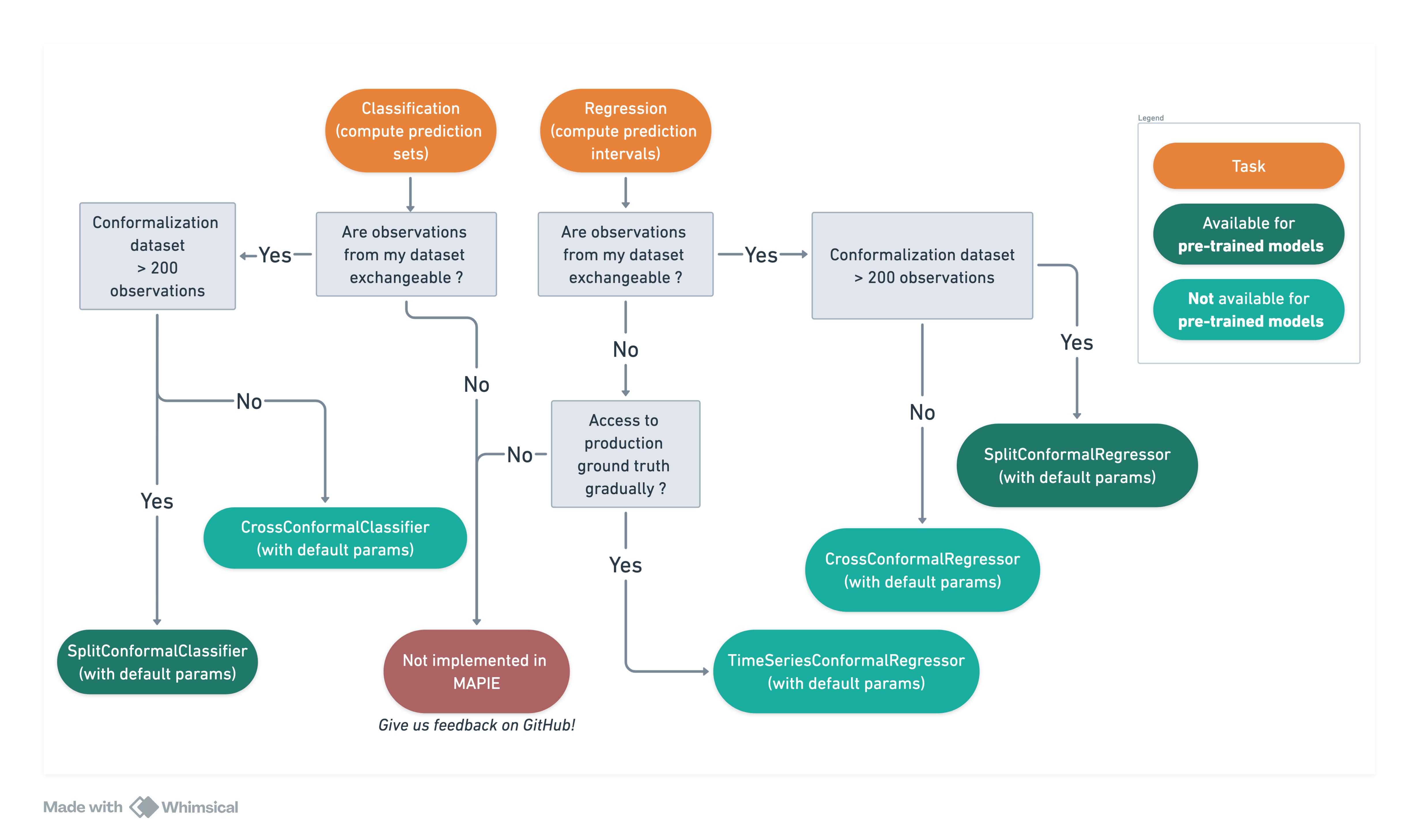 _images/decision_tree.png