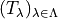 (T_\lambda)_{\lambda\in\Lambda}
