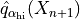 \hat{q}_{\alpha_{\text{hi}}}(X_{n+1})